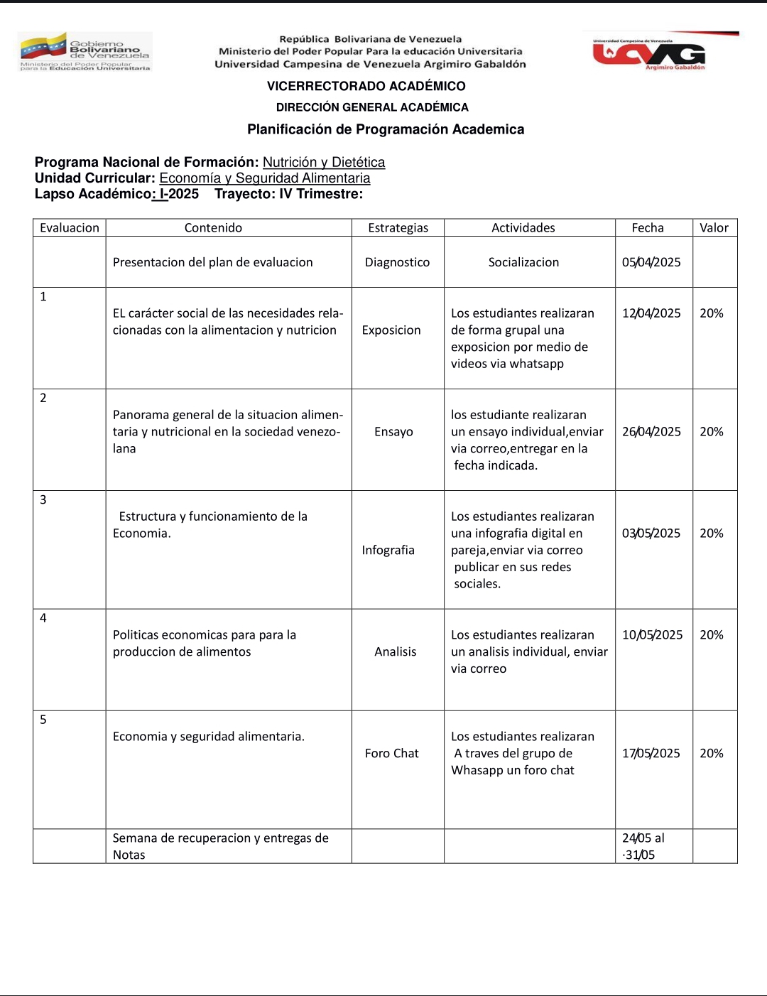 Economía y seguridad alimentaria